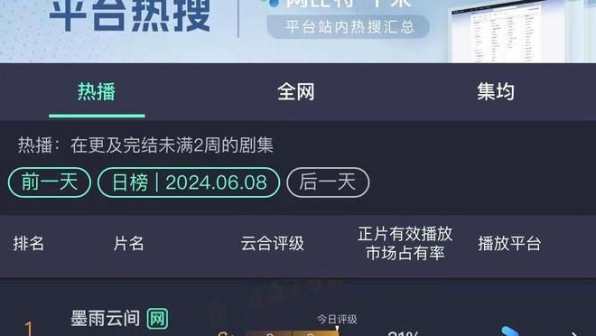 NBA本赛季最贵的三位教练波波蒙蒂科尔合计带队18胜59负